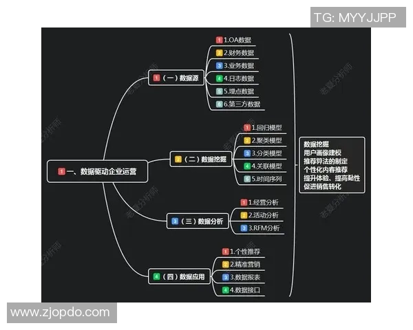 上海乒乓球队耐力训练的关键因素与提升策略全面分析
