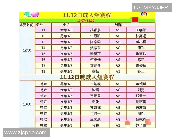 西安乒乓球队夺冠最新节奏榜单前十强全面解析 西安乒乓球队夺冠最新节奏榜单前十强全面解析