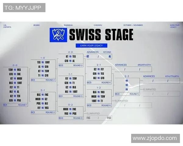 王者荣耀深度解析:BLG战队在赛场上的持久耐力与战术运用 王者荣耀深度解析:BLG战队在赛场上的持久耐力与战术运用